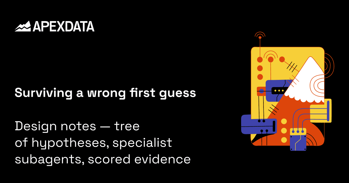 Surviving a wrong first guess — design notes: tree of hypotheses, specialist subagents, scored evidence