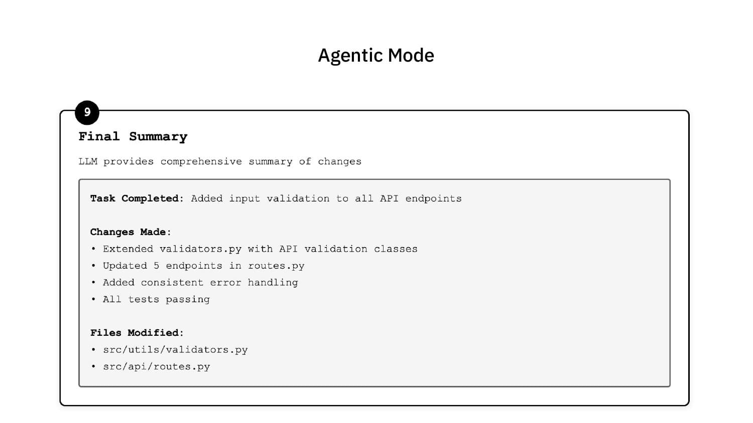 Agentic Mode: Final summary of completed task and modified files