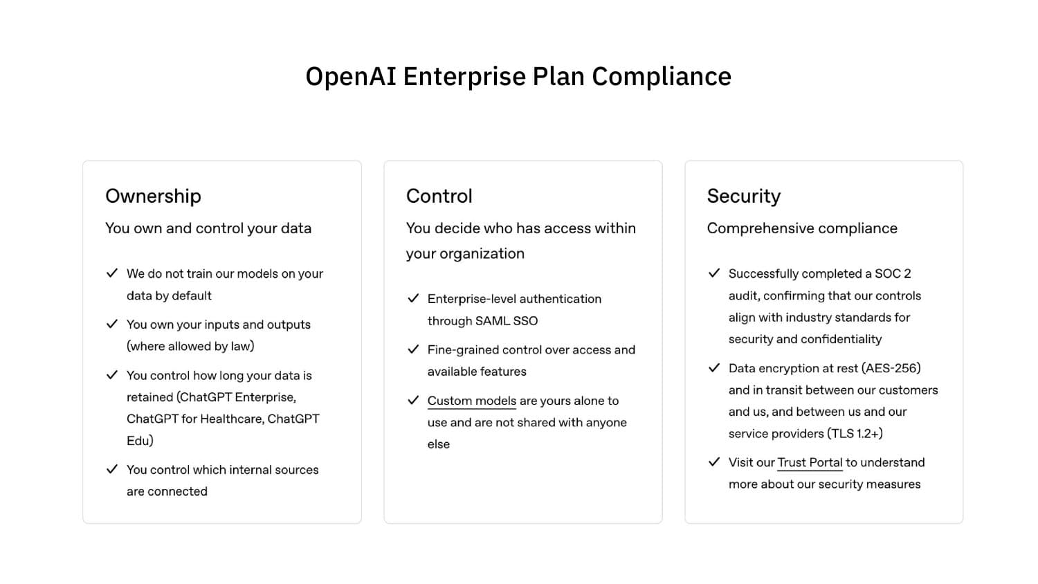 OpenAI Enterprise Plan compliance: ownership, control, security guarantees