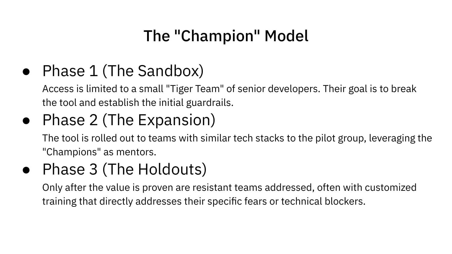 The Champion Model — full three phases including holdouts